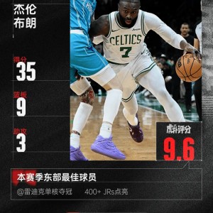 开云体育官网-布朗35分9板、费尔斯40分5板6助3断，今日最佳你选谁？